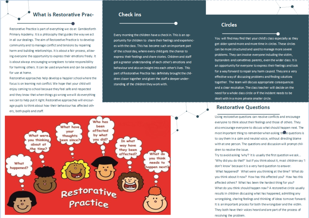 Restorative Practice – Camblesforth Community Primary Academy
